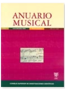 Anuario musical : Revista de musicología del CSIC