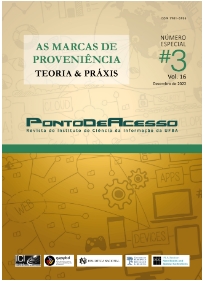 PontodeAcesso